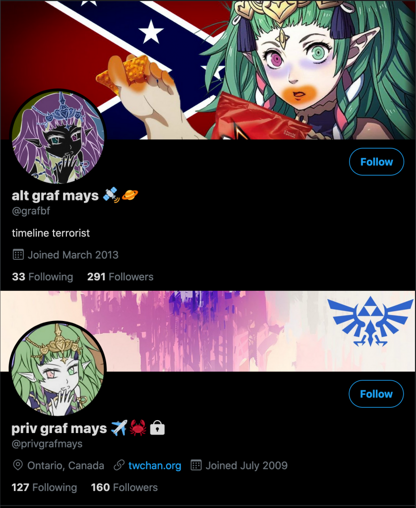 Several Twitter accounts operated by "Anime Graf Mays."