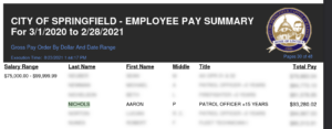 The City of Springfield Annual Treasurer's Report Fiscal Year 2021 shows that Nichols has been at SPD for over fifteen years.