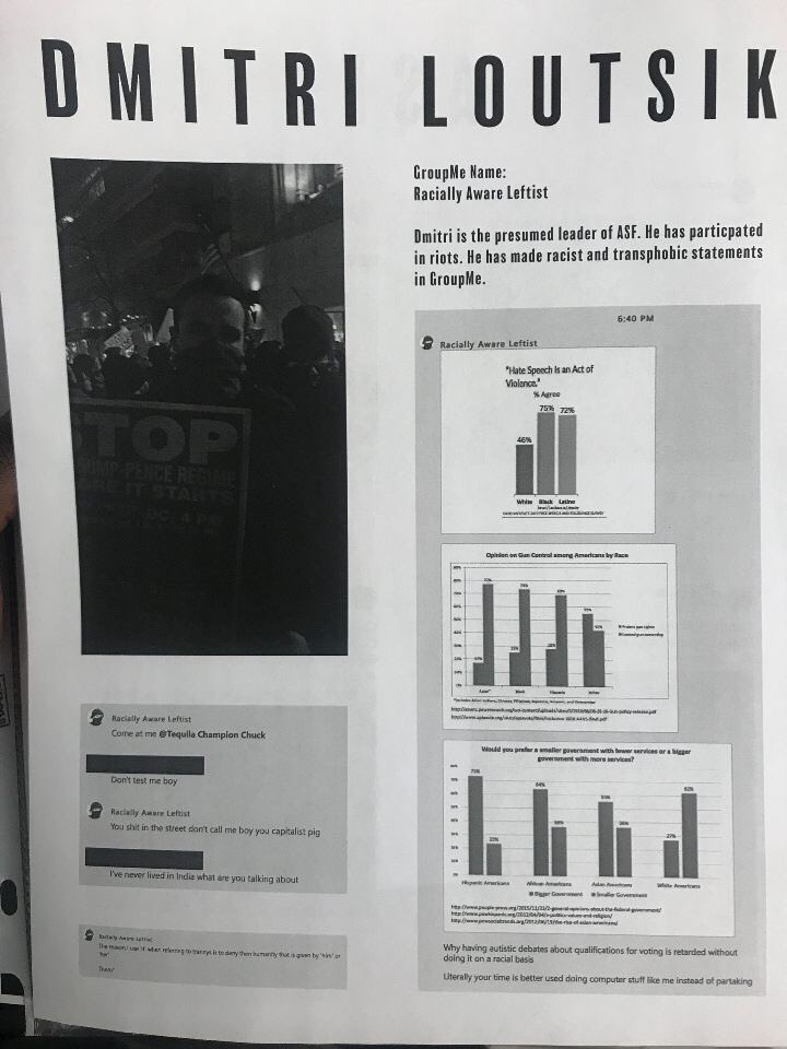 A flyer posted on Penn State campus by antifascists identifying Dmitri Loutsik as being a member of a campus neo-Nazi group American Student Front.