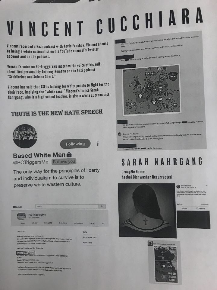 A flyer posted by antifascists at Penn State identifying Vincent Cucchiara and Sarah Nahrgang as members of a campus neo-Nazi gang. 