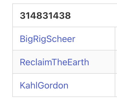 The "@KahlGordon" Twitter account had previously been named "@BigRigScheer." Different handle, same user ID number.